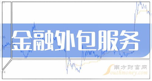 金融外包服務(wù)概念股1月23日?qǐng)?bào)跌，青島金王領(lǐng)跌4.2%